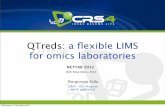 QTreds: a ﬂexible LIMSQTreds: a ﬂexible LIMS for omics laboratories Piergiorgio Palla CRS4 - DS3 Program email: pg@crs4.it 1 NETTAB 2012 16th November, 2012 Wednesday, 21 November