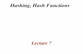 Hashing, Hash Functionssourav/Lecture-07.pdf · 2014-11-02 · Choosing a hash function . The assumption of simple uniform hashing is hard to guarantee, but several common techniques