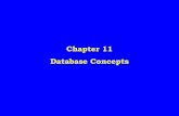 Chapter 11 Database Concepts - Betsy Coulcbseocean.weebly.com/.../5/28152469/11_database_concepts.pdfDatabase Concepts INTRODUCTION Database is collection of interrelated data and