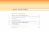Table des matièresmathinfoprepa.fr/pdf/partie3.pdf · 2020-06-14 · Table des matières Déterminant de Vandermonde, polynôme caractéristique d’une matrice compagnon5 Liens
