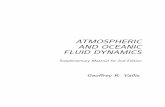 ATMOSPHERIC AND OCEANIC FLUID DYNAMICSempslocal.ex.ac.uk/.../gv219/aofd/fonts/aofd-mathtime.pdf · 2013-11-26 · ATMOSPHERIC AND OCEANIC FLUID DYNAMICS Supplementary Material for