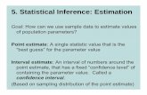 5. Statistical Inference: Estimationusers.stat.ufl.edu/~aa/harvard/5. Estimation.pdf · 5. Statistical Inference: Estimation Goal: How can we use sample data to estimate values of