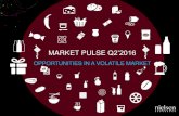 MARKET PULSE Q2’2016 · 2019-05-29 · MARKET PULSE Q2’2016 OPPORTUNITIES IN A VOLATILE MARKET . 2 ... Source: Global Economic Prospects - World Bank Group (June, 2016) USA 2015