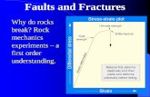 Faults and Fractures - uml.edufaculty.uml.edu/nelson_eby/89.520/Instructor pdfs/Rock...If fault planes with these orientations are not present in the rock, fracture will occur at 67