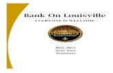 Bank On Louisville · 2014-12-11 · Louisville Launched 2010 Evansville Metro Launched 2009 Denver Launched 2010 Dallas Launched 2010 ... The National League of Cities ... Louisville