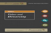 Diversity - toolkit.epic-hub.comtoolkit.epic-hub.com/uploads/all/all/all/files/Workbook 5.pdfserved as Senior Pastor until the late 90’s, when he started speaking, training and consulting