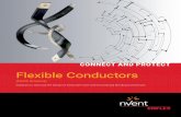Flexible Conductors - ERICO · EAC Certificate compliance for Russia Halogen-free material as per UL and IEC Flame retardant Low smoke ... 759 sq. mm (.813 In) 158 AMPS 3 x 9 x 0.8