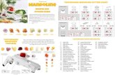 Mandoline Tupperware Mandoline Cutting Chartsoaringeaglesales.org/.../2019/09/Mandoline-Recipes... · Slice Stick julienne Crinkle Slice Stick Waffle cubeCrinkle Diamond Tupperware