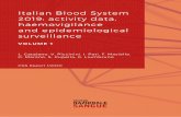 prova report 2019 1 - notifylibrary.org · Italian Blood System 2019: activity data, haemovigilance and epidemiological surveillance Volume 1 Liviana Catalano, Vanessa Piccinini,