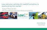 Low emission vehicles & LowCVP activities in accelerating the market … Slides... · 2017-12-12 · Low Emission Bus Testing 20 November 2017 The Low Carbon Vehicle Partnership 7