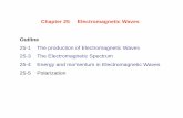 Chapter 25 Electromagnetic WavesChapter 25 Electromagnetic ...rd436460/100B/lectures/chapter25-1-3-4.pdf · Chapter 25 Electromagnetic WavesChapter 25 Electromagnetic Waves Outline