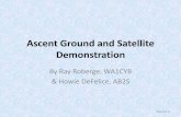 Ascent Ground and Satellite Demonstration · 2018-02-15 · Ascent Demonstration- AMSAT Symposium Uplink-1 Receiver Downlink Transmitter ‘Satellite’ Computer • Receives Ground
