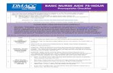 BASIC NURSE AIDE 75-HOUR · 2020-06-24 · BASIC NURSE AIDE 75-HOUR Prerequisite Checklist DATE COMPLETED 1. You must have an acceptedDMACC Application for Admission onfile (thismeans
