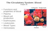 The Circulatory System: Bloodweb.gccaz.edu/~phipd16661/Chap18_Blood.pdf · •Your ABO blood type is determined by presence or absence of antigens (agglutinogens) A and/or B on RBCs