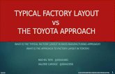 TYPICAL FACTORY LAYOUT vs THE TOYOTA APPROACHdocshare01.docshare.tips/files/31115/311157291.pdfLean layouts focus on reducing waste and increasing value in the process One-piece-flow