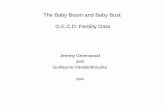 The Baby Boom and Baby Bust: O.E.C.D. Fertility Dataecon.ucsb.edu/~mkapicka/RG/bb-oecddata.pdf · 2 International Birth Rates -- Diagrams 4 - Australia, 1850 - 1993 12 - Italy, 1900