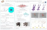 The Simulation - cs.technion.ac.il · [2] Weber, Ofir, Mirela Ben‐Chen, and Craig Gotsman. "Complex barycentric coordinates with applications to planar shape deformation. Computer