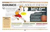 GAME ON! BOUNCE: IT’S ABOUT ENERGY - Chevron STEM · BOUNCE LESS BOUNCE di˚erently designed balls. A lot of scienti˛c research goes into developing the right bounce for the right