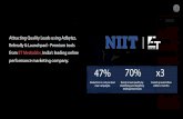 Case study NIITGuru - ET Medialabs – Performance ... · campaign had different performance parameters on which decisions were taken. Performance was always monitored for each campaign