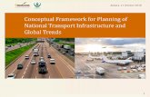 Conceptual Framework for Planning of National Transport ...Ÿtırma... · Mu lt i- Mo da l Tra ve l Ma n a ge (b) Int e gra t e d La nd Use a nd Tra nsport a t ion Pla nning HELP