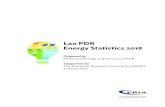 Lao PDR Energy Statistics 2018...Lao People’s Democratic Republic (Lao PDR) has remarkably achieved high economic growth. Its average Gross Domestic Product (GDP) growth rate was