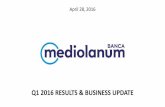 Q1 2016 RESULTS & BUSINESS UPDATE - Banca …4 Q1 2016 Income Statement Group €mn Q116 Q115 Change Entry fees 17.6 27.8 -37% Management fees 200.5 195.5 +3% Performance fees 50.4