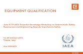 Prezentace aplikace PowerPointindico.ictp.it/event/a14286/session/22/contribution/110/...EQUIPMENT QUALIFICATION INTRODUCTION SSR 2/1 Requirement 30: A qualification program for items