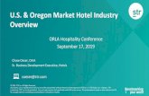U.S. & Oregon Market Hotel Industry Overview...2006 2011 2016 Supply % Change Demand % Change Oregon Area Market: Supply and Demand 12 MMA Oregon Area Market: Supply & Demand % Change;
