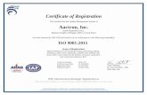 Certificate of Registration Aactron, Inc....Sr Vice President - ISR, NSF-ISR, Ltd. Certificate Number: 5Z941-IS7 Certificate Issue Date: 11-JUN-2020 Registration Date: 23-JUN-2017