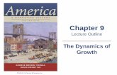 The Dynamics of Growthmrbrownushistory.weebly.com/uploads/2/2/9/0/22909232/chapter_9.… · The Dynamics of Growth Chapter 9 Lecture Outline © 2013 W. W. Norton & Company, Inc.