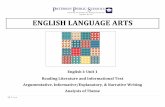ENGLISH LANGUAGE ARTS arts... · “The Story of an Hour” by Kate Chopin Extended Reading Choices: In the Time of Butterflies, The Tragedy of Romeo and Juliet, The Grapes of Wrath,