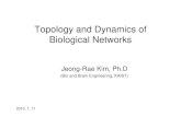 Topology and Dynamics of Biological Networksmathsci.kaist.ac.kr/~manifold/Topology and Dynamics... · • Network Topology and Dynamics. What is Systems Biology? ... gene its regulators.