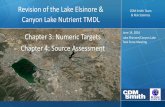 Revision of the Lake Elsinore & CDM Smith Team & Risk ......Jun 14, 2016  · Management Plan, 5/1/1987 • SWRCB, Useful Waters for California, 11/31/1967 • SWRCB, California Publications,