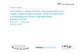 GLOBAL MALARIA DIAGNOSTIC AND ARTEMISININ TREATMENT … · 2017-05-24 · Global Malaria Diagnostic and Artemisinin Treatment Commodities Demand Forecast Policy Brief, May 2017 –