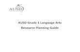 AUSD Grade 1 Language Arts Resource Planning Guide...Oral Vocabulary: learn, subjects, common, object, recognize ... RF.1.2.d Segment spoken single-syllable words into their complete