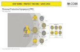 Personal Protective Equipment (PPE) - GOV UK · Personal Protective Equipment (PPE) PPE Supply Chain Source: Department of Health and Social Care . Transport use change Transport