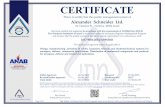 CERTIFICATE - Alexander Schneider...CERTIFICATE This is to certify that the quality management system of Alexander Schneider Ltd. 8a Hazoran St. , Natanya 42504, Israel Has beenauditedand