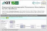 Representing Interoperable Provenance …...Usability and ontological commitment Simmhan et al. (2005) Davidson and Buneman (1998) et al. (2001) Institute of Applied Informatics and