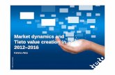 Market dynamics and Tieto value creation in 2012–2016webcast.tieto.com/cmd2012/PDF/02_CEO PRE FINAL.pdf · Market drivers 2010 2015 2020 New offering CAGR +25% Basic offering CAGR