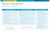 Western City District - Amazon Web Services · to deliver the emerging Western Parkland City. – Clearer communication of the structure, boundaries ... accessible and walkable city