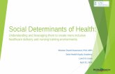 Social Determinants of Health - Duke Universitycgne.nursing.duke.edu/sites/default/files/uploads/HEA...Social Determinants of Health (SDOH) Definition (World Health Organization) “The
