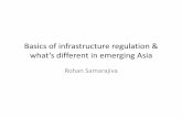 Basics of infrastructure regulation & what's different inlirneasia.net/wp-content/uploads/2010/06/Basics-of... · 2018-05-21 · Key lesson 3: Wholesale access to “fat pipes ...