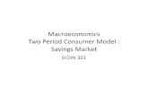 Macroeconomics+ Two+Period+Consumer+Model+:+ …jpd48/Presentation10_Savings_Market.pdf · Presentation10_Savings_Market.pptx Author: James DeNicco Created Date: 3/1/2012 7:34:21