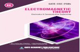 Electromagnetic Theory - Gate Academy Publication s… · For 1‐mark MCQ, 1/3 mark will be deducted for a wrong answer. Likewise for, 2‐marks MCQ, 2/3 mark will be deducted for
