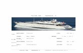 Yacht marketingyachtmarketing.com/AQUARIUS_S_BF_ spec 1215.doc · Web viewLying: Phuket, Thailand PRICE: USD 1.900.000 (recently reduced from $2.950.000) MAIN CHARACTERISTICS General