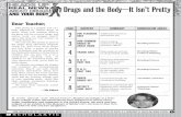 Drugs and the Body—It Isn’t Pretty...Dear Teacher, This poster is a graphic tour of a body affected by various drugs of abuse. When your students observe the gross zits, tar-covered
