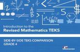 SIDE-BY-SIDE TEKS COMPARISON GRADE 4 · Automaticity refers to the rapid recall of facts and vocabulary. For example, we would expect a fifth-grade student to recall rapidly the sum