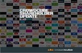 Crowdcube Shareholder Update...These standout successes brings the total of £1m or more raises to 58, with 10 over £1m and three over £2m in the first quarter of 2017 alone. The