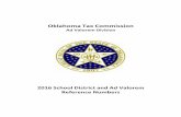 Oklahoma Tax Commission - ok.gov District List.pdf13-14 517 19 Creek C001 Milfay Annexed 19 Creek I021 Depew Sept. 30, 2013 518 01 Adair C001 Skelly Annexed 01 Adair I011 Westville