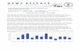 Consumer Price Index - June 2018The index for used cars and trucks rose 0.7 percent in June after declining in May. The new vehicles index increased 0.4 percent in June following a